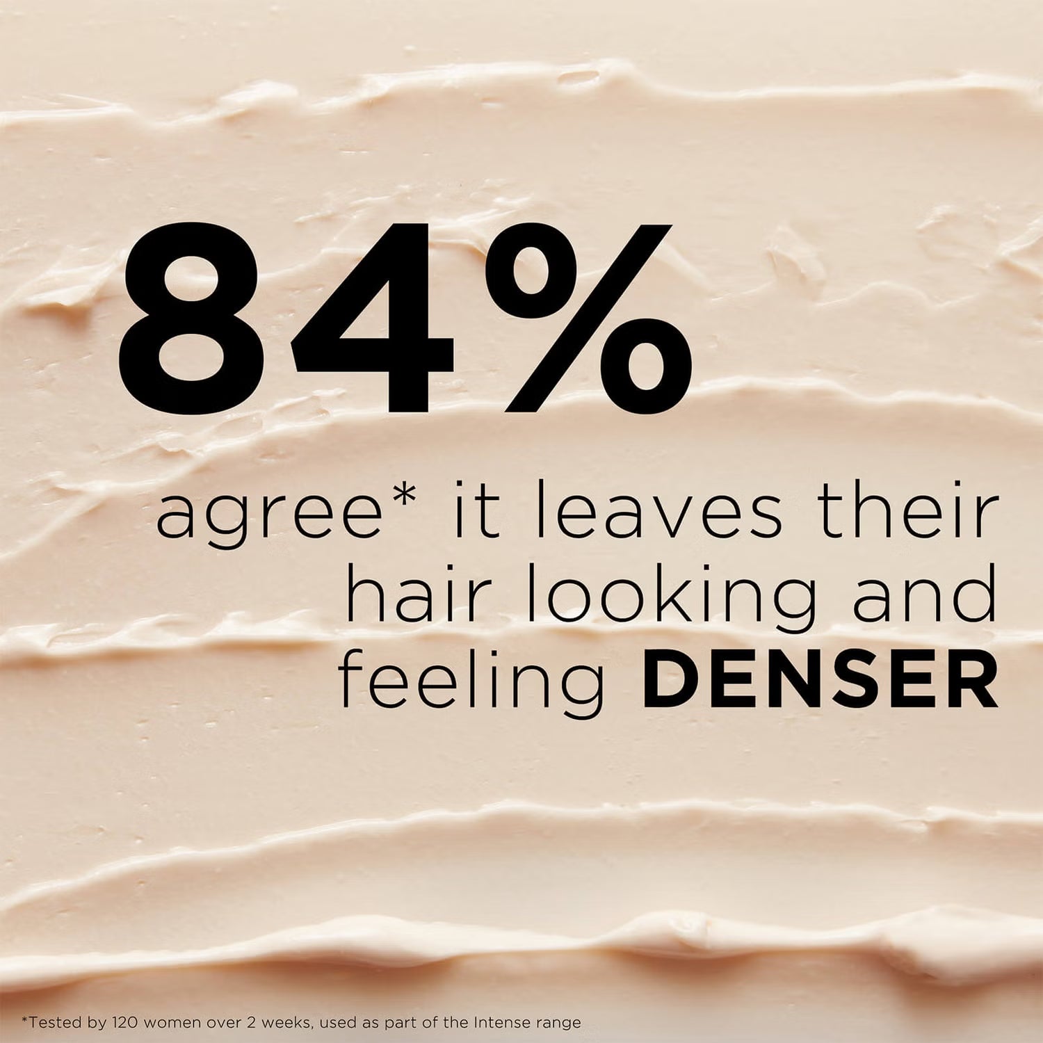 GROW GORGEOUS Intense Thickening Conditioner, 250ml