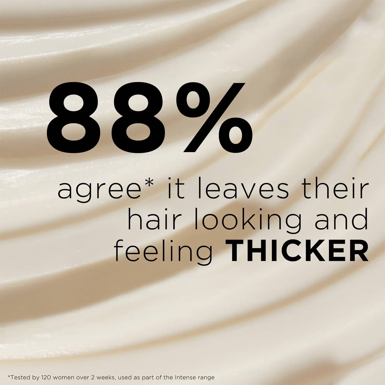 GROW GORGEOUS Intense Thickening Hair & Scalp Mask, 200 ml