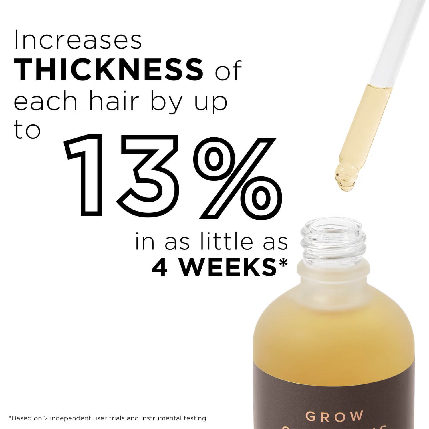 GROW GORGEOUS Intense Hair Growth Serum, 60 ml