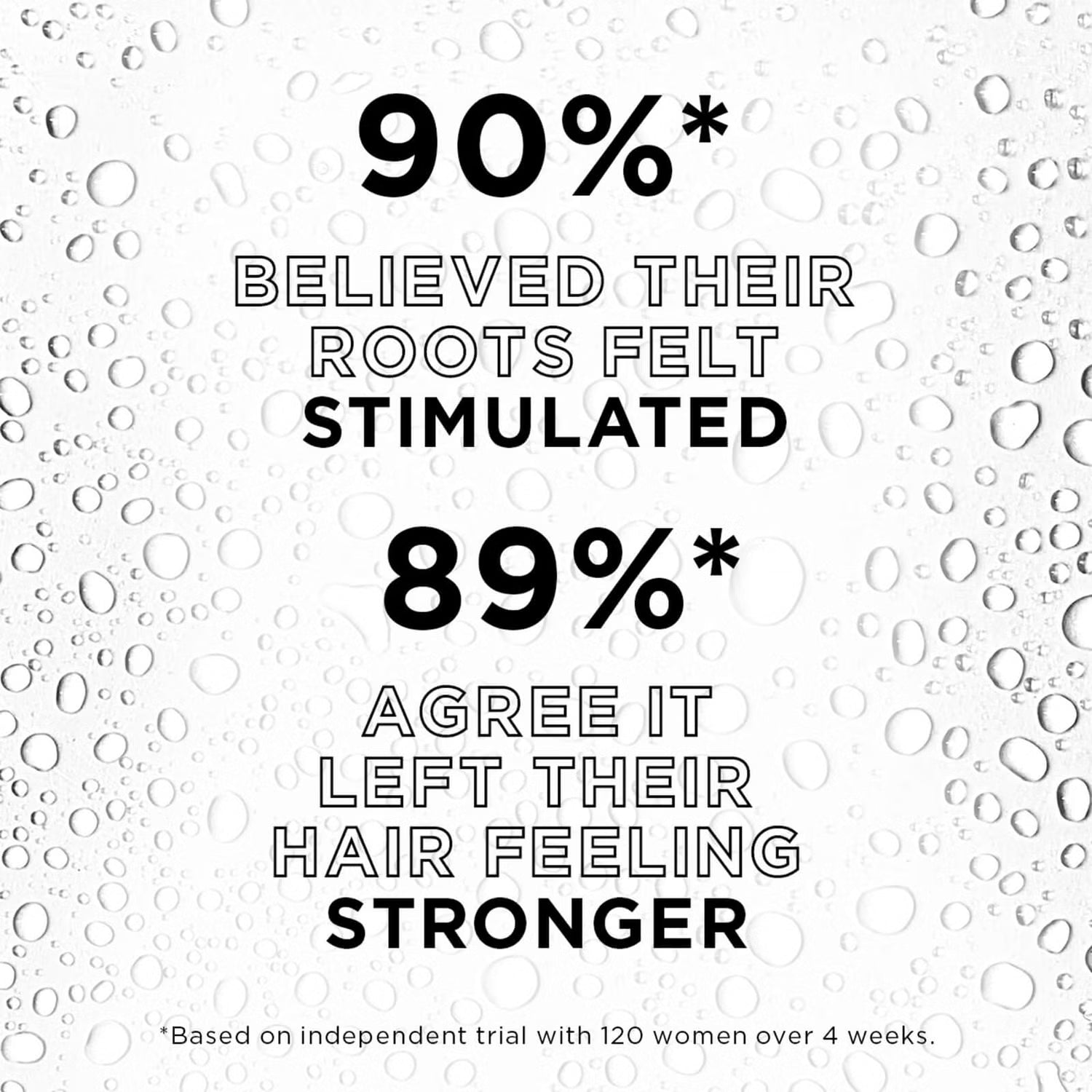 GROW GORGEOUS Scalp Tonic - Тоник для кожи головы, 150 мл