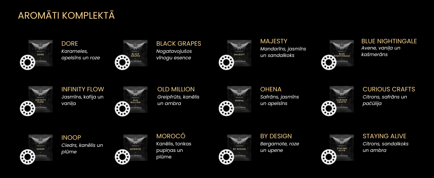 AROMATIC 89 Автомобильный ароматизатор с креплением (Зимняя коллекция)