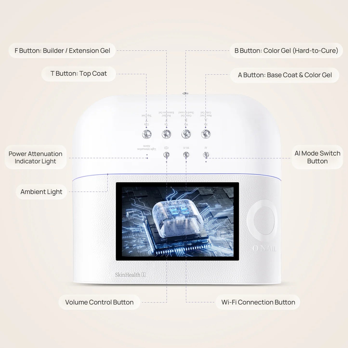 ONAIL AI LED manikīra lampa, rozā