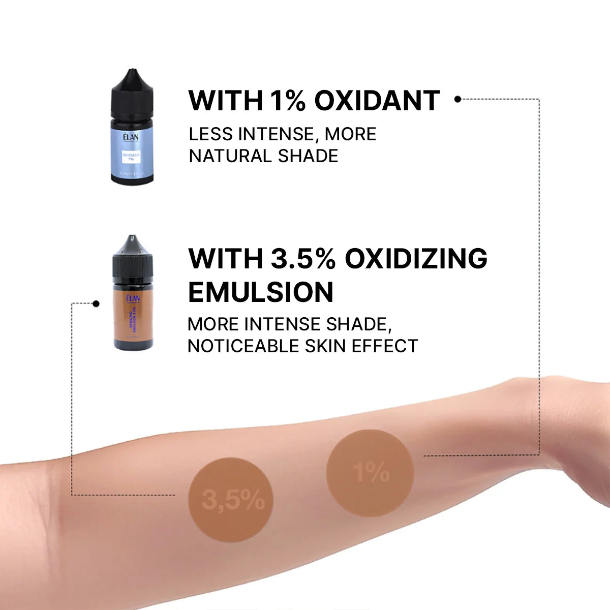 ELAN Tinted Eyebrow Gel, Taupe, 20 ml