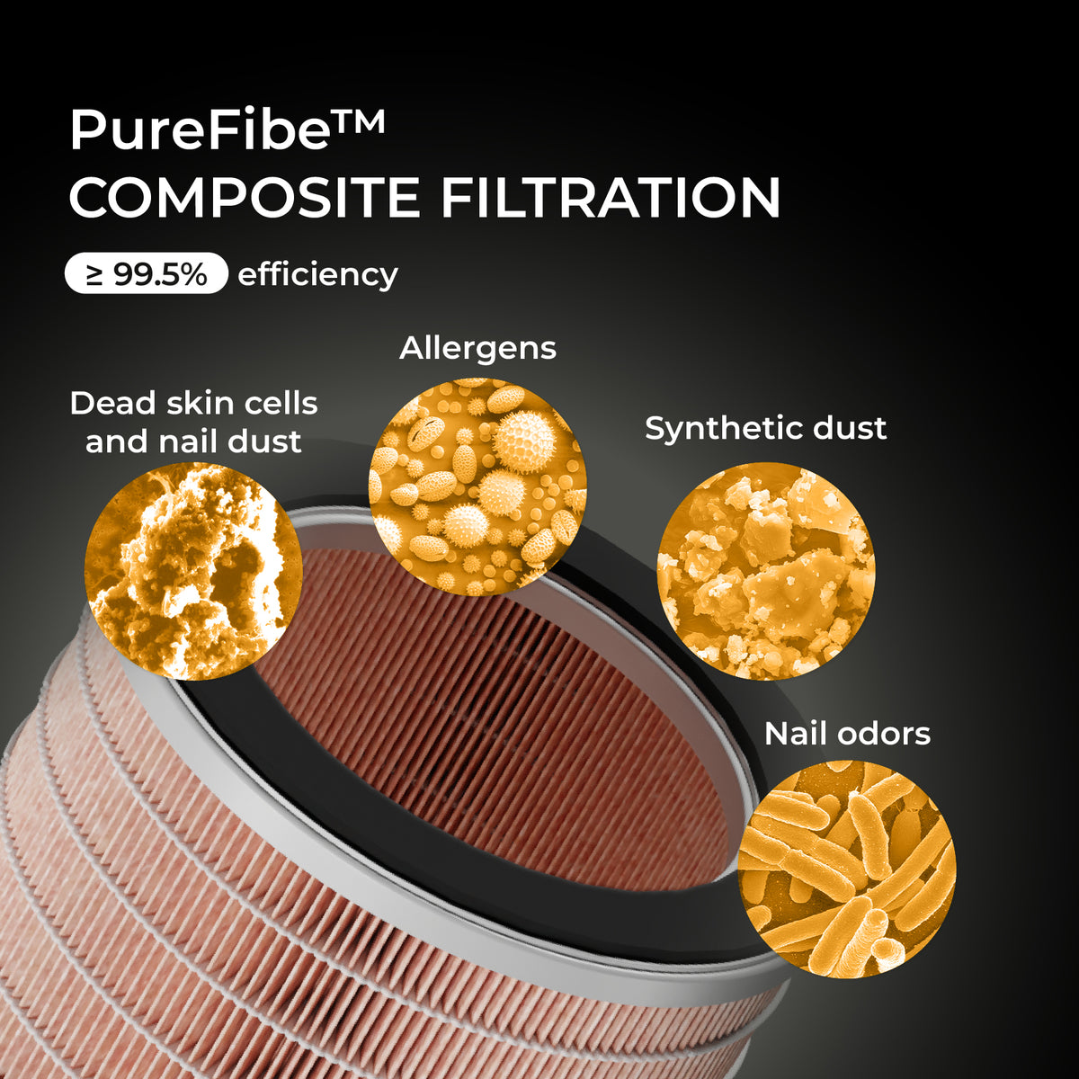 4BLANC HEPA-12-Luftfilter für die Maéstro™ Ultimate Protection Nagelstation – Maéstro™ Staubauffangfilter
