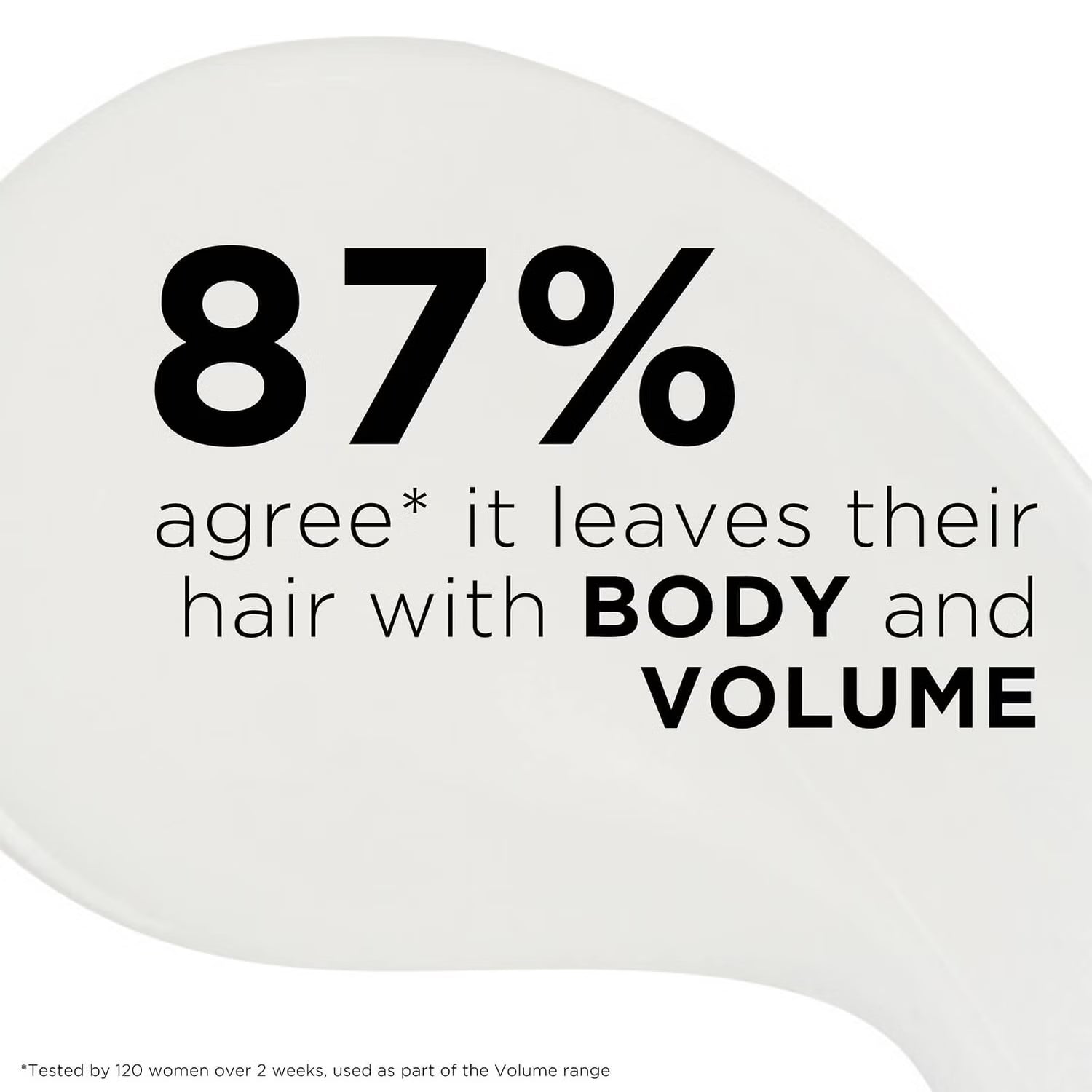 GROW GORGEOUS Volume Bodifying Shampoo, 250 ml