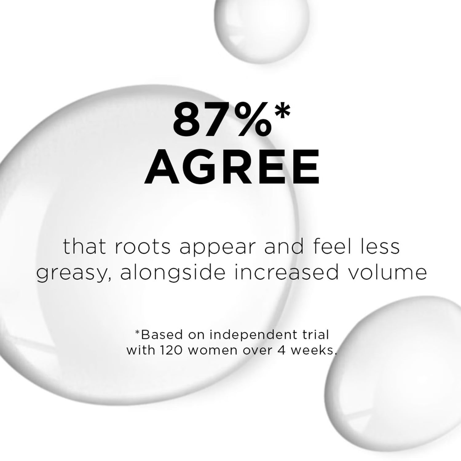 GROW GORGEOUS Scalp Care Volumising Niacinamide 10% Booster + Prebiotic - Galvas ādas kopšanas volumizējošs niacinamīda 10% koncentrāts ar prebiotiku, 30ml