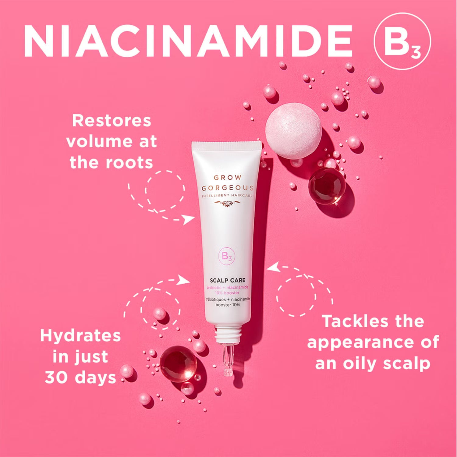 GROW GORGEOUS Scalp Care Volumising Niacinamide 10% Booster + Prebiotic - Galvas ādas kopšanas volumizējošs niacinamīda 10% koncentrāts ar prebiotiku, 30ml