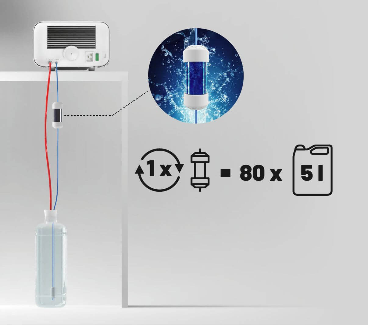 ENBIO  Magic Filter