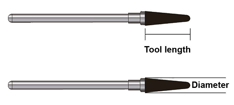 technical-data